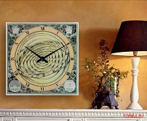 Planetarium Art. 7921