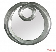 Loop 20077
